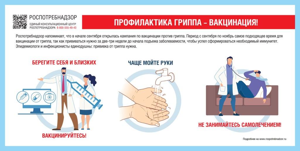 грипп профилактика